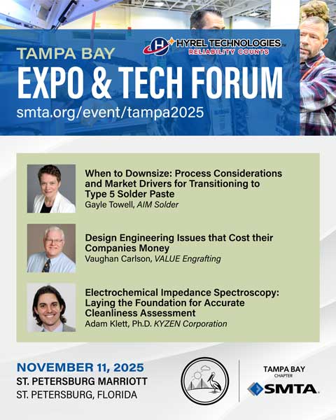 Hyrel Exhibiting Tamp Expo 1125